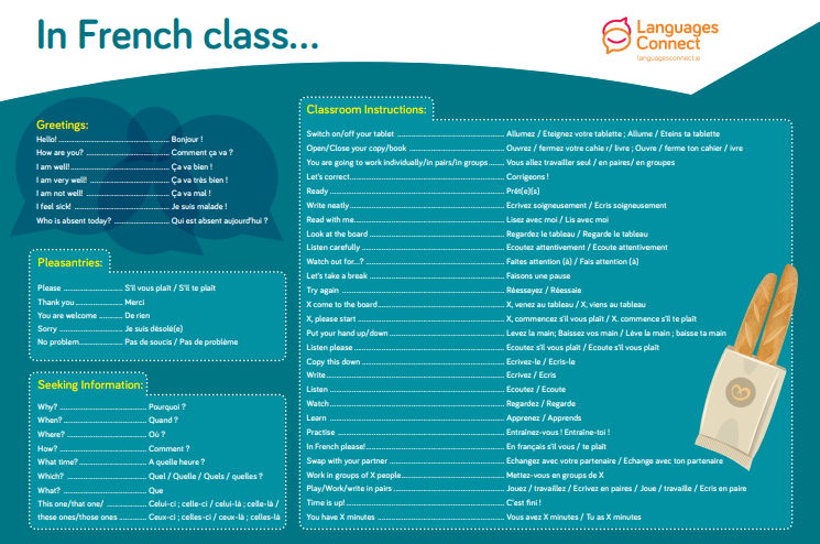 Language mat with French vocabulary and English translations