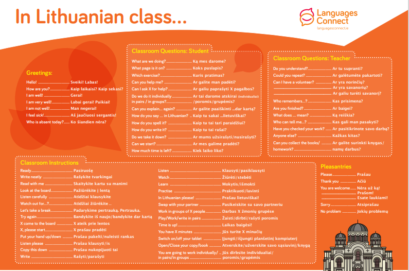 Language Mat with Lithuanian vocabulary and English translation