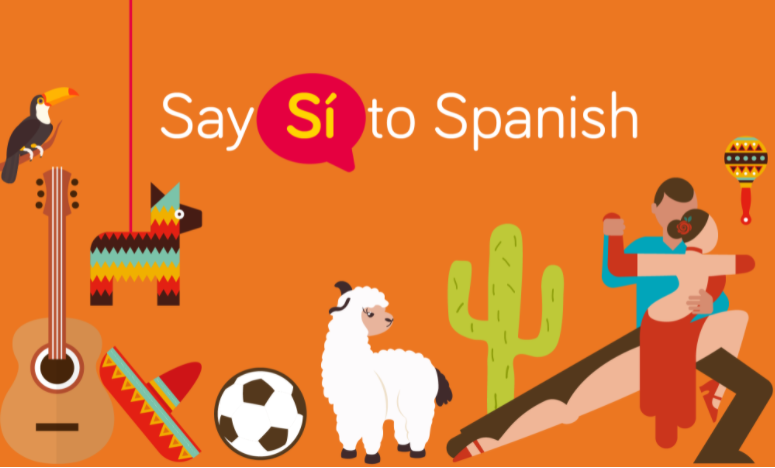 Spanish Language  Languages Connect