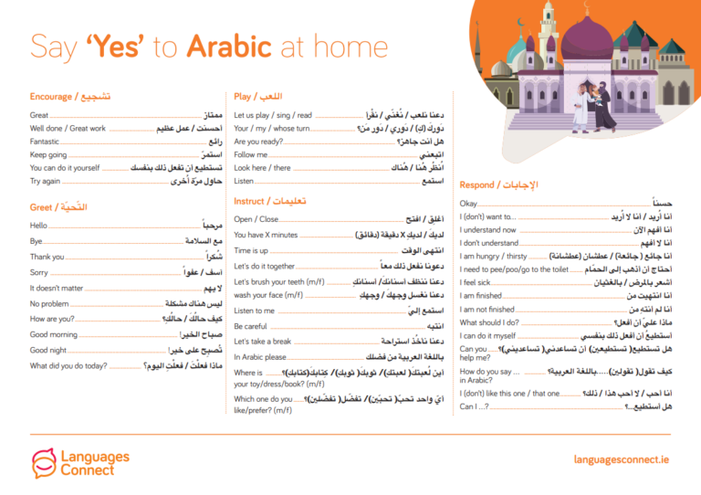 Arabic Parents mat