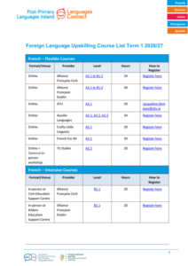 Screenshot of front page of upskilling course list.